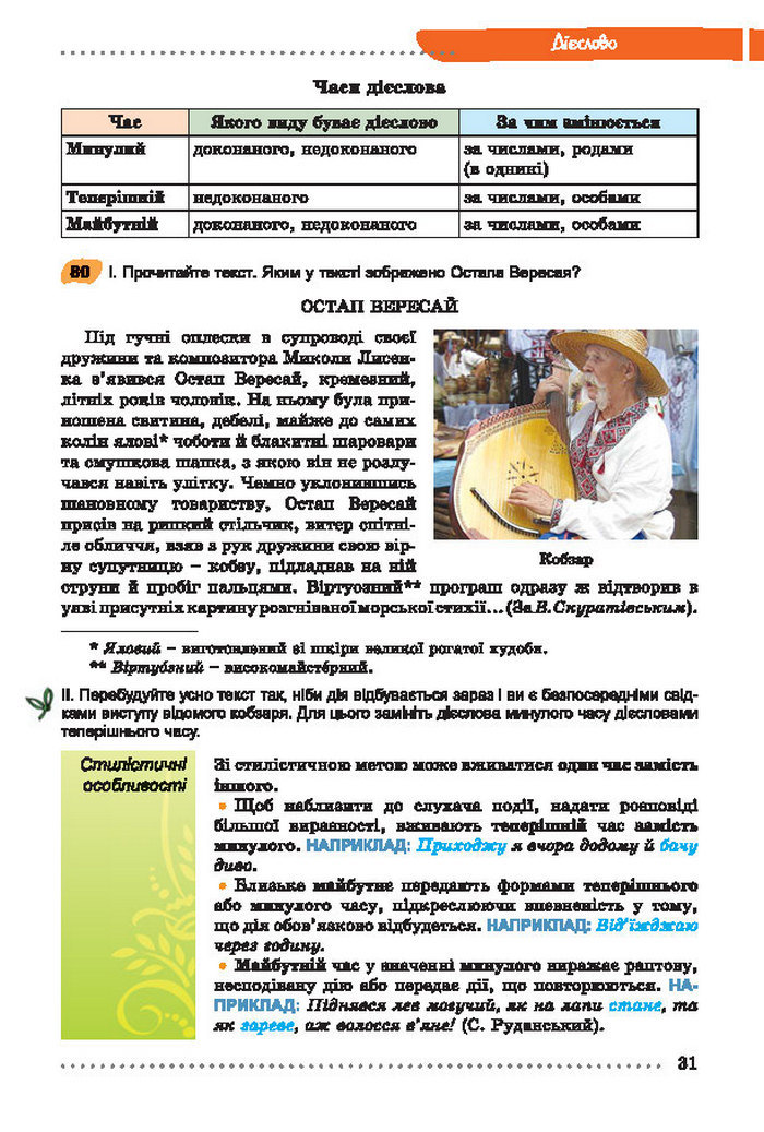 Українська мова 7 клас Заболотний 2015 (Укр.)