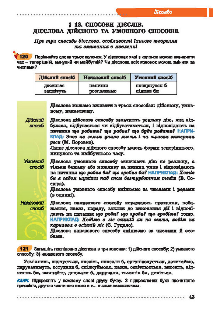 Українська мова 7 клас Заболотний 2015 (Укр.)