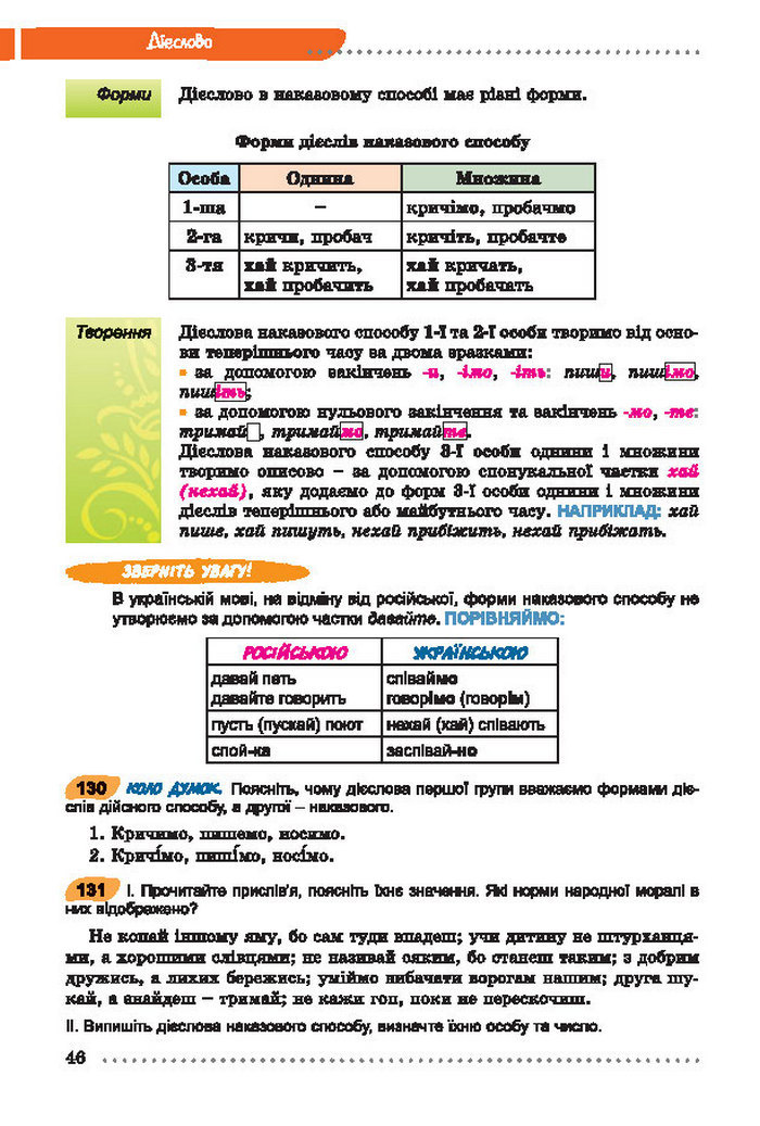 Українська мова 7 клас Заболотний 2015 (Укр.)