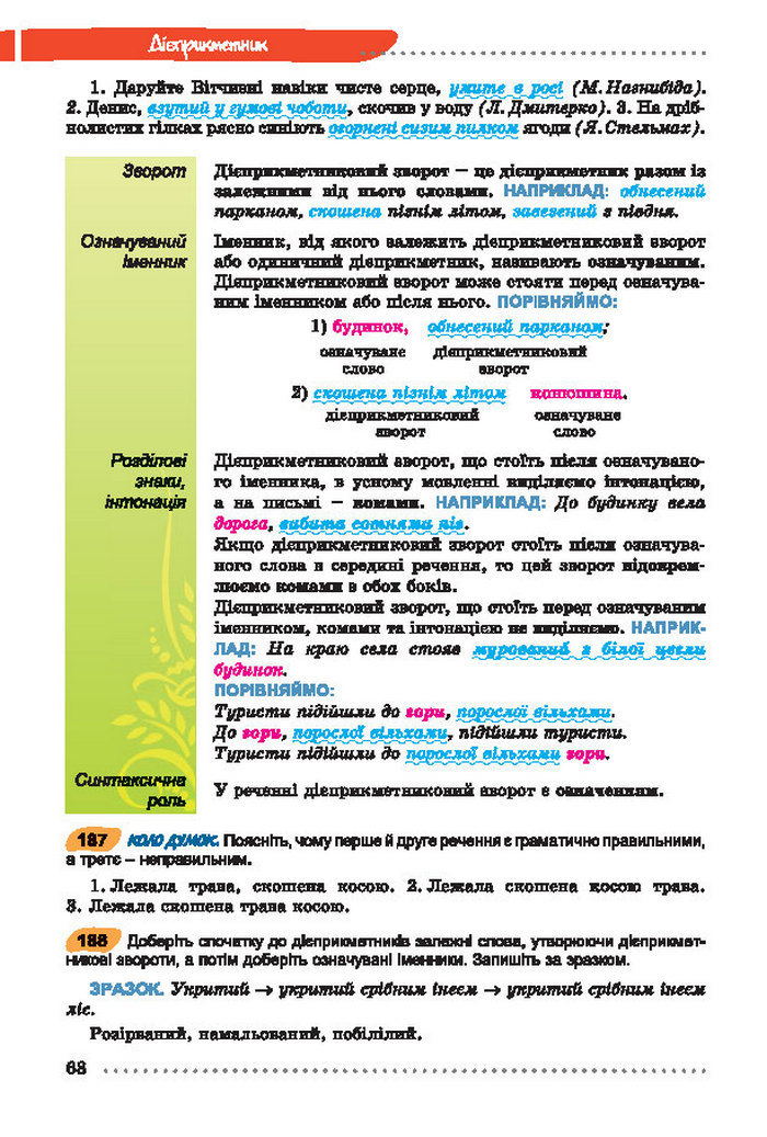 Українська мова 7 клас Заболотний 2015 (Укр.)