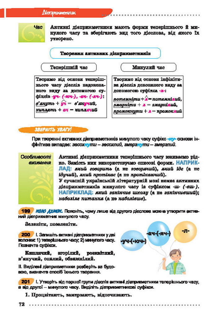 Українська мова 7 клас Заболотний 2015 (Укр.)