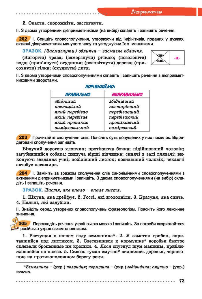 Українська мова 7 клас Заболотний 2015 (Укр.)