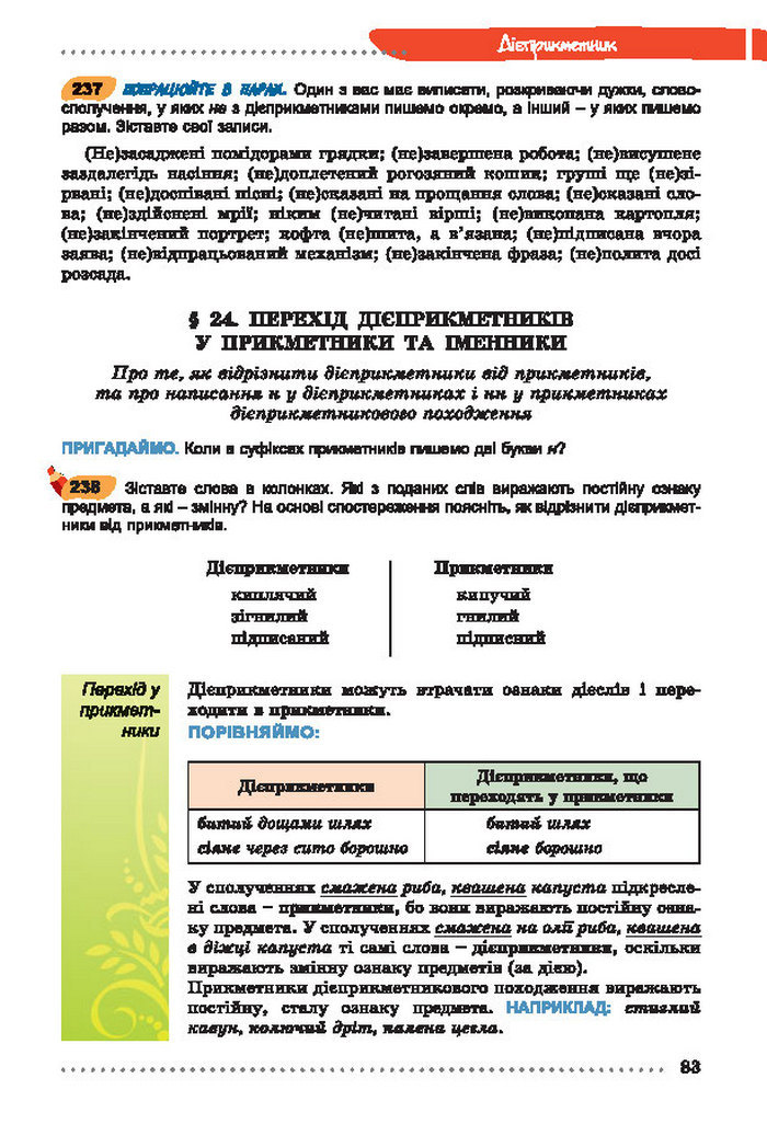 Українська мова 7 клас Заболотний 2015 (Укр.)