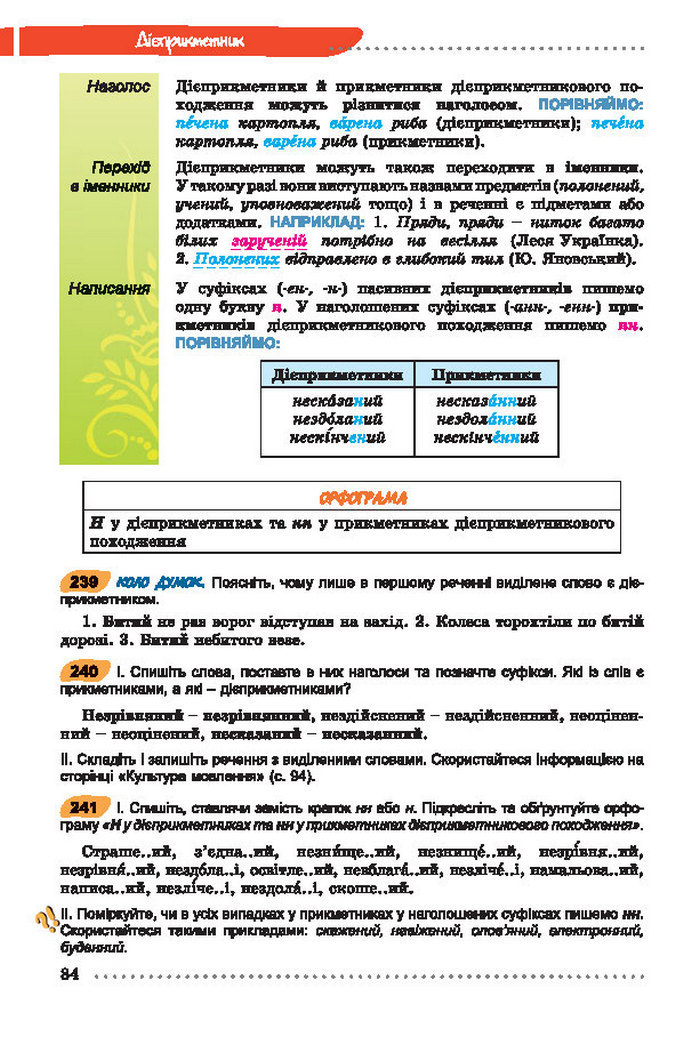 Українська мова 7 клас Заболотний 2015 (Укр.)