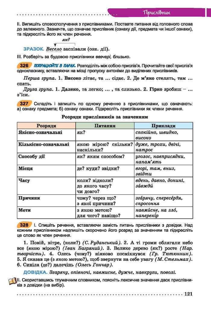 Українська мова 7 клас Заболотний 2015 (Укр.)