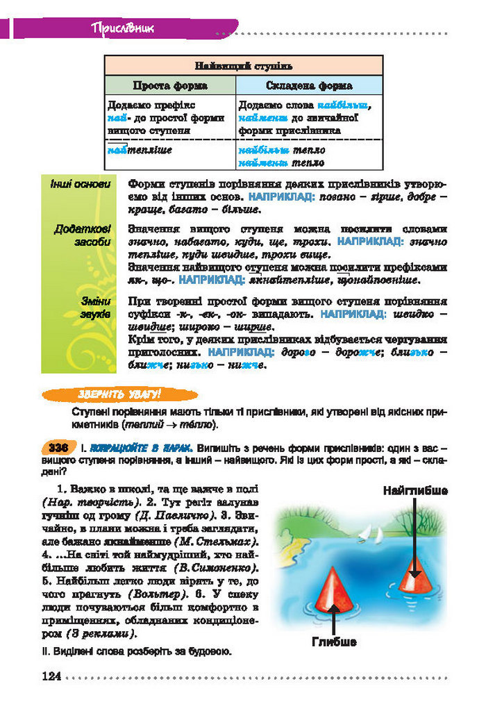 Українська мова 7 клас Заболотний 2015 (Укр.)