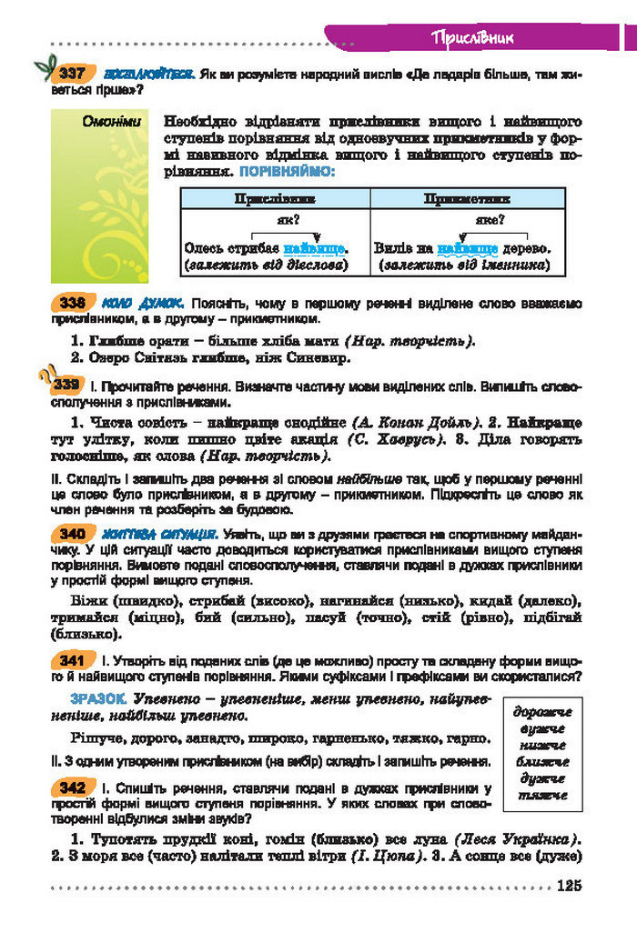 Українська мова 7 клас Заболотний 2015 (Укр.)