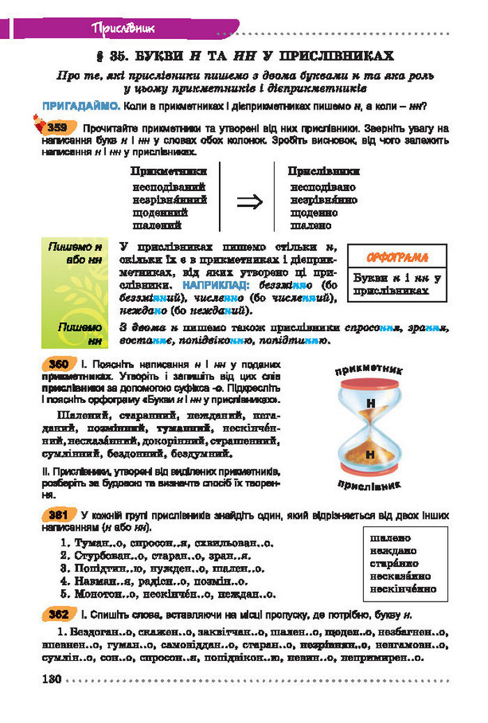 Українська мова 7 клас Заболотний 2015 (Укр.)