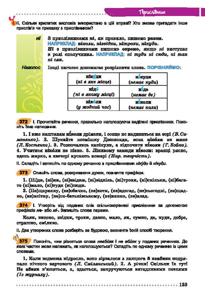 Українська мова 7 клас Заболотний 2015 (Укр.)