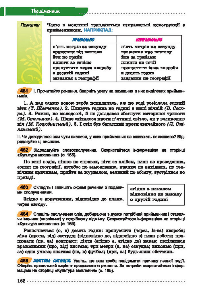 Українська мова 7 клас Заболотний 2015 (Укр.)