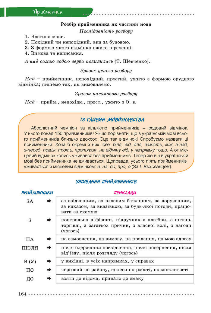 Українська мова 7 клас Заболотний 2015 (Укр.)