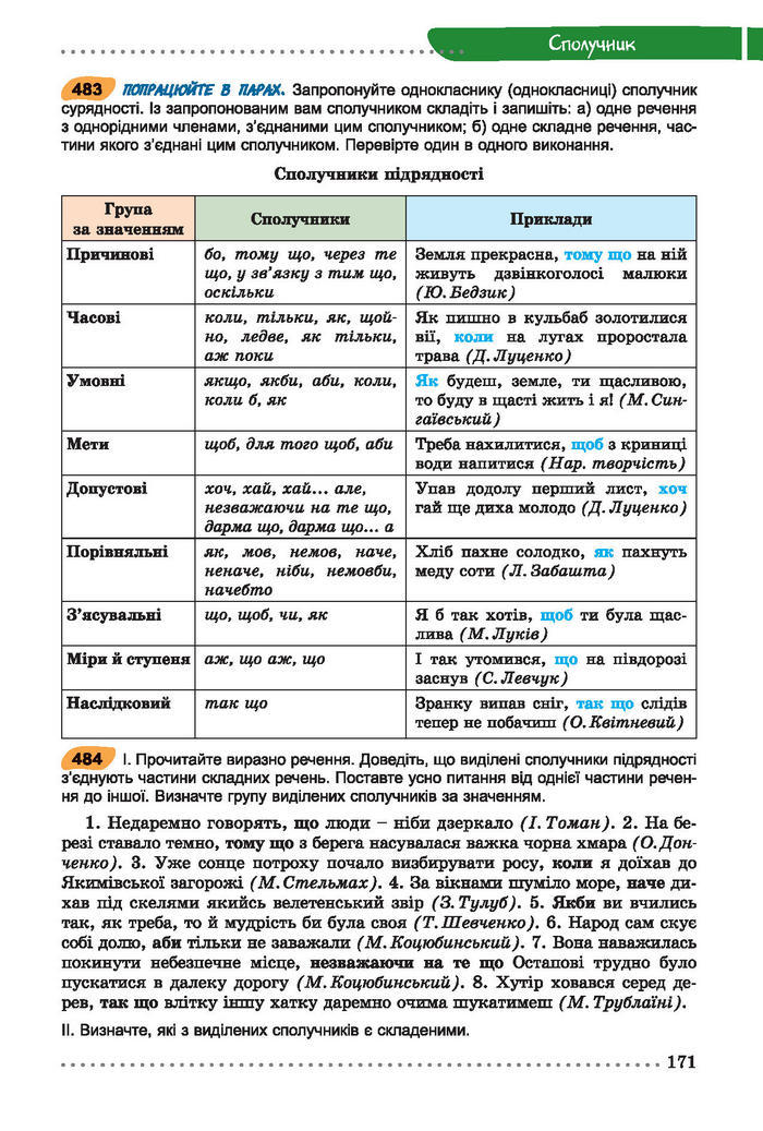 Українська мова 7 клас Заболотний 2015 (Укр.)