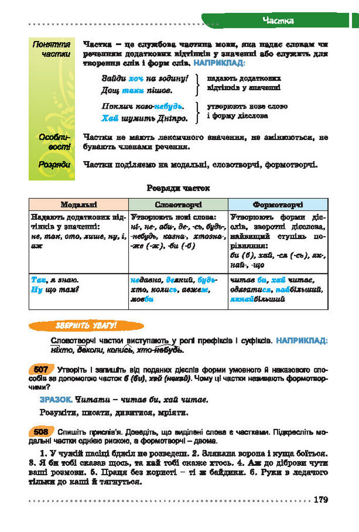 Українська мова 7 клас Заболотний 2015 (Укр.)