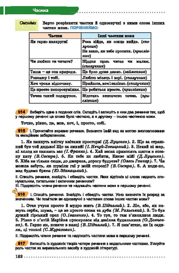 Українська мова 7 клас Заболотний 2015 (Укр.)