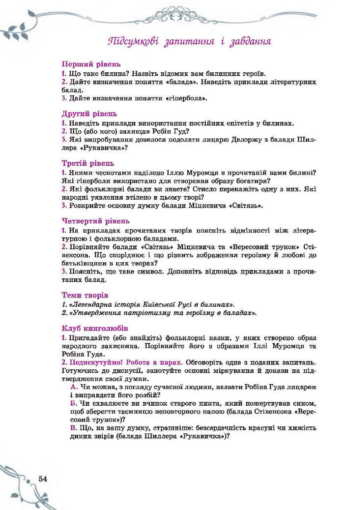 Підручник Світова література 7 клас Волощук