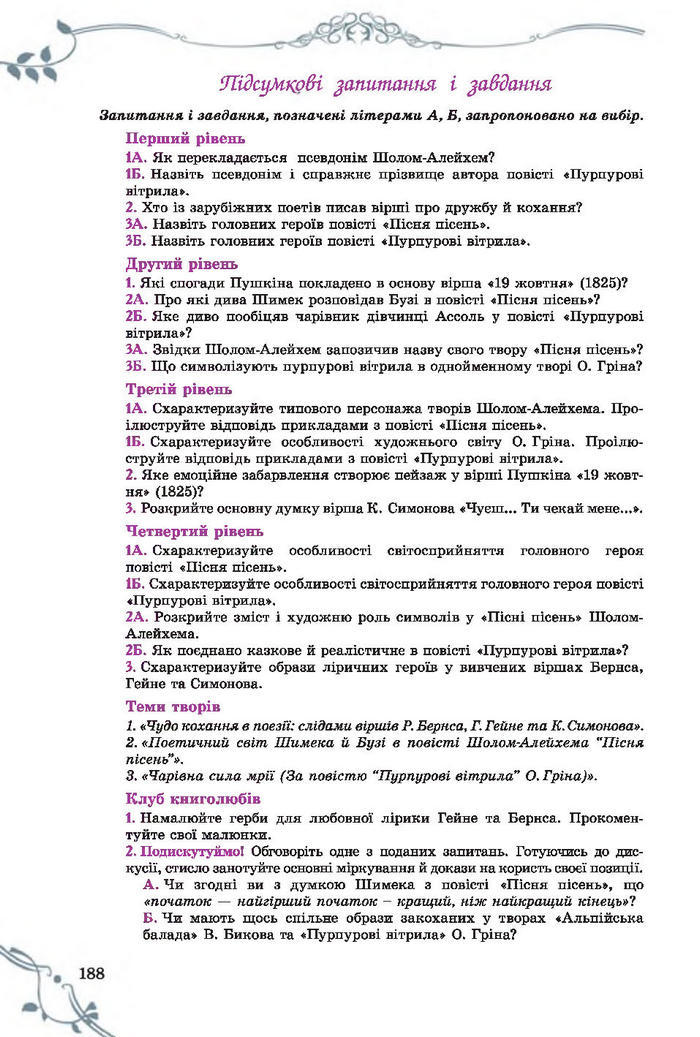 Підручник Світова література 7 клас Волощук