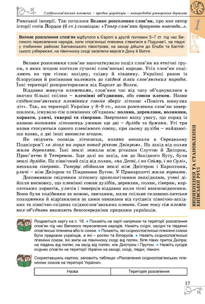 Підручники Історія України 7 клас Власов 2015