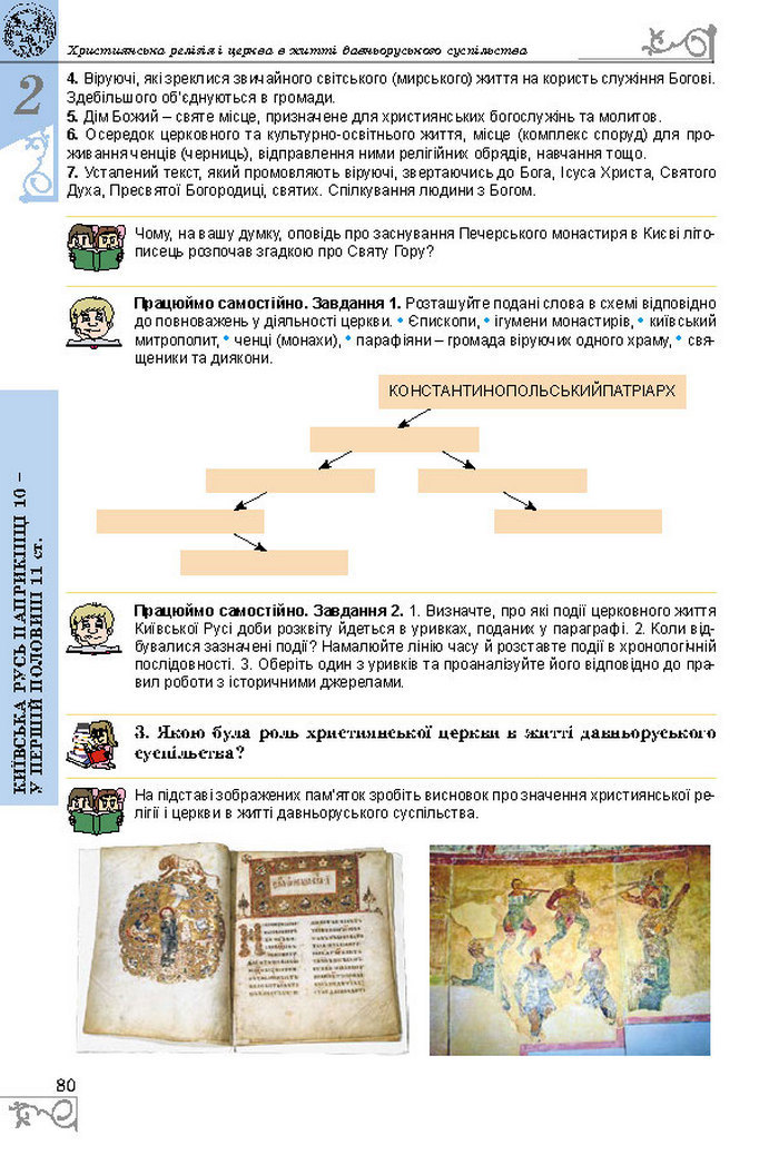 Підручники Історія України 7 клас Власов 2015