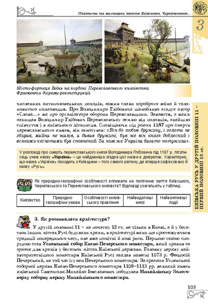Підручники Історія України 7 клас Власов 2015