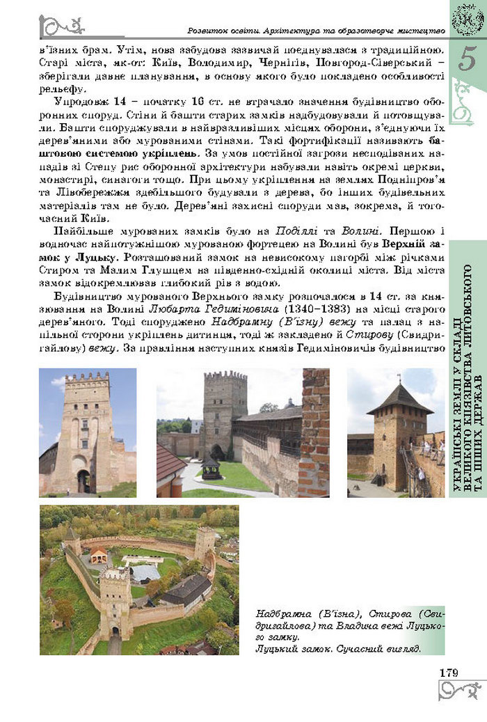 Підручники Історія України 7 клас Власов 2015