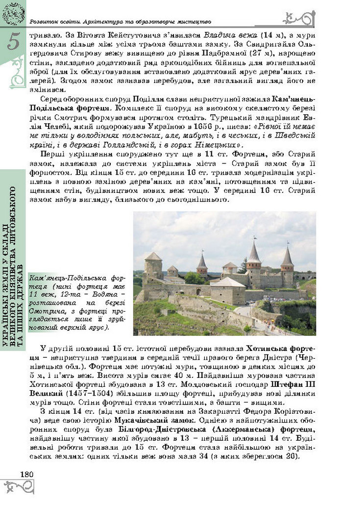 Підручники Історія України 7 клас Власов 2015