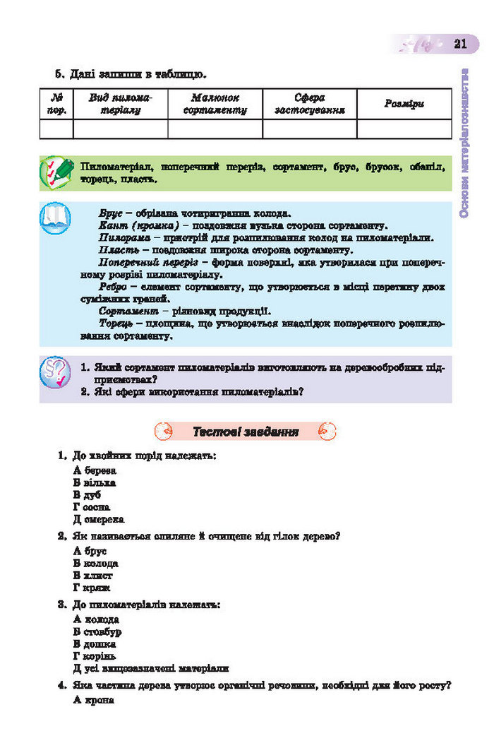 Підручник Трудове навчання (хлопці) 7 клас Терещук