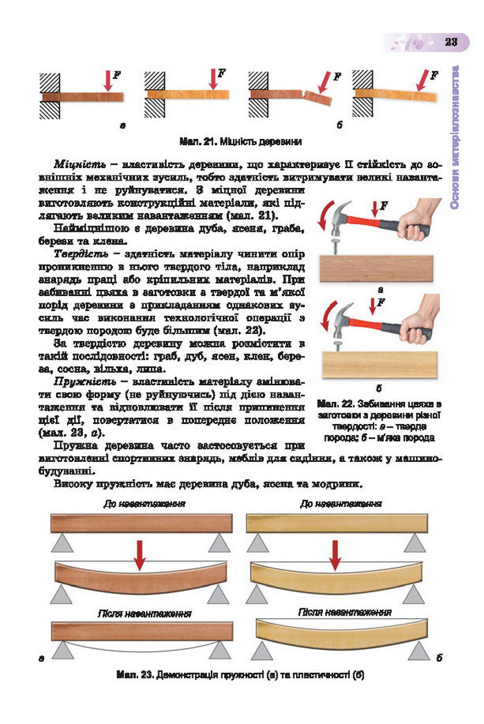 Підручник Трудове навчання (хлопці) 7 клас Терещук