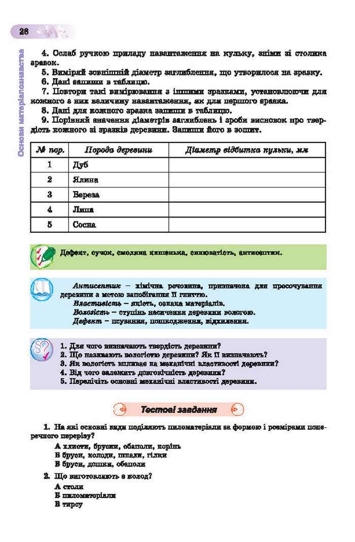 Підручник Трудове навчання (хлопці) 7 клас Терещук