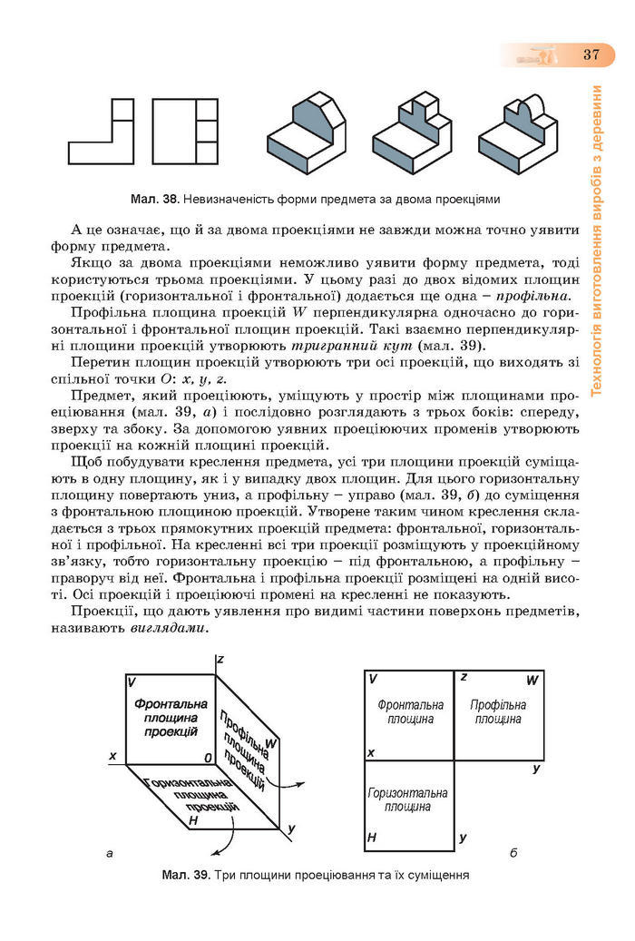 Підручник Трудове навчання (хлопці) 7 клас Терещук