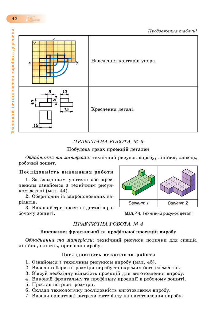 Підручник Трудове навчання (хлопці) 7 клас Терещук