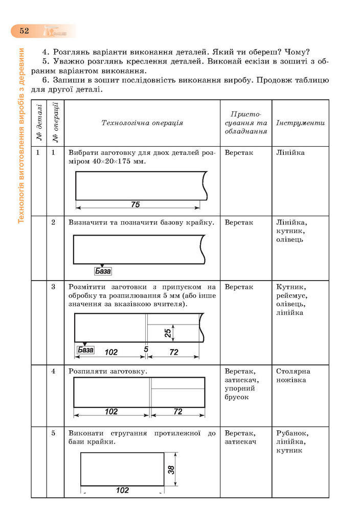 Підручник Трудове навчання (хлопці) 7 клас Терещук