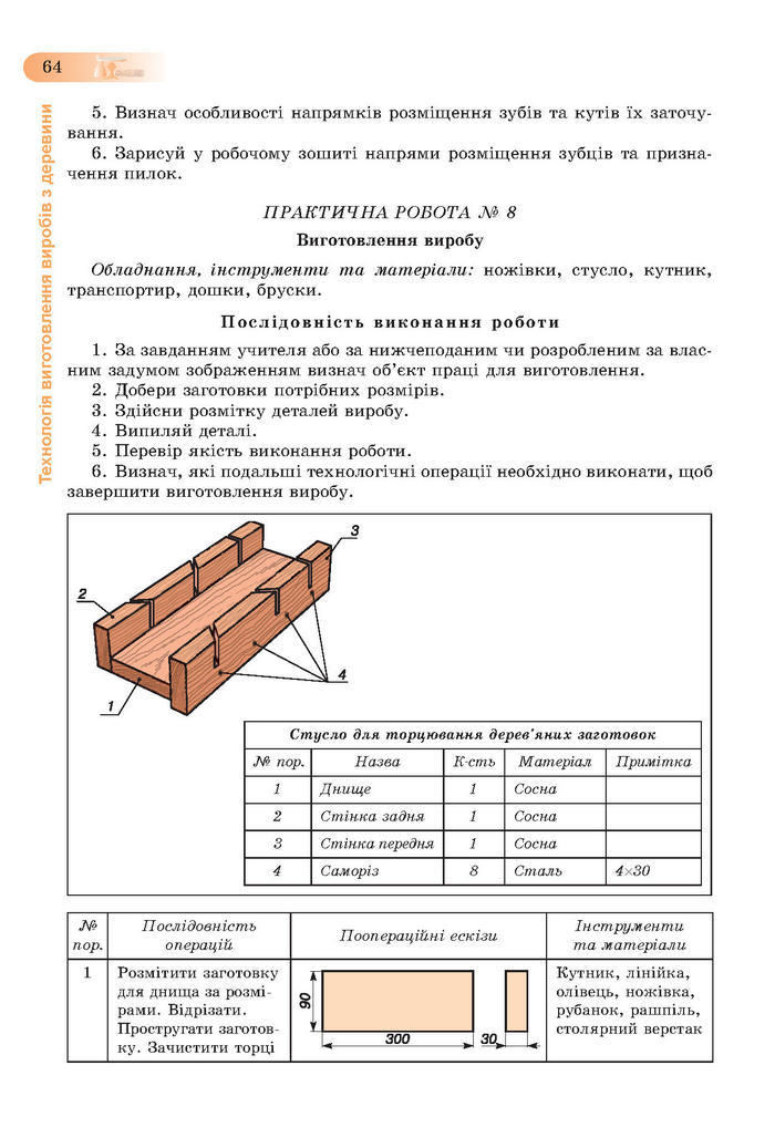 Підручник Трудове навчання (хлопці) 7 клас Терещук