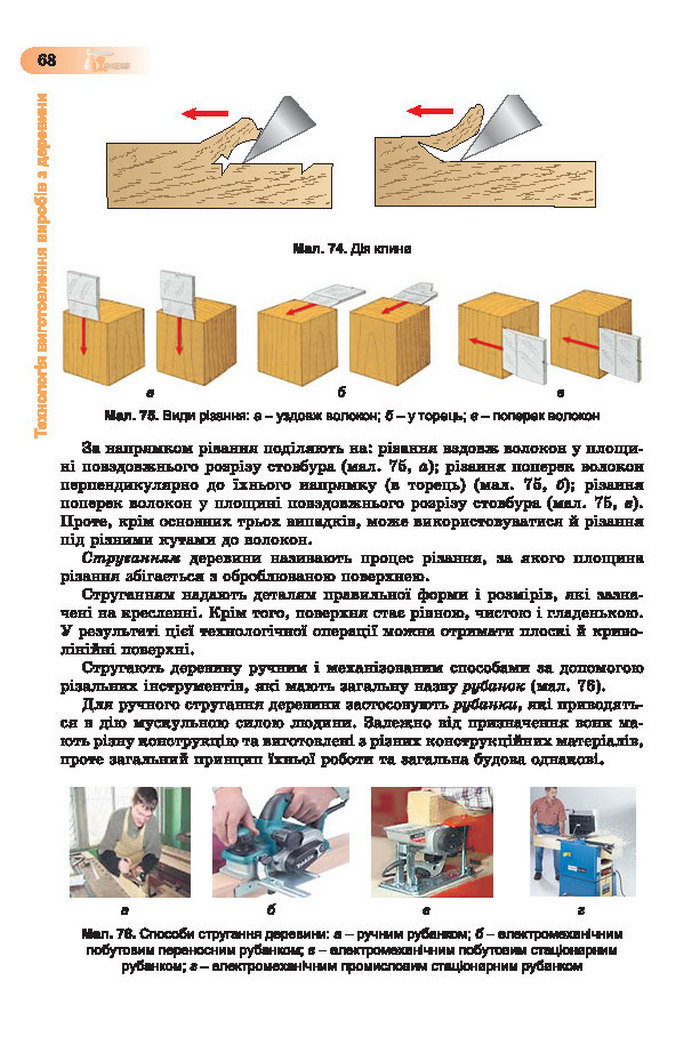 Підручник Трудове навчання (хлопці) 7 клас Терещук