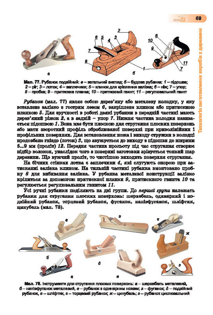 Підручник Трудове навчання (хлопці) 7 клас Терещук