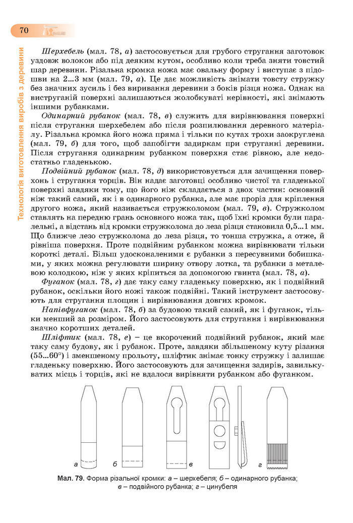 Підручник Трудове навчання (хлопці) 7 клас Терещук