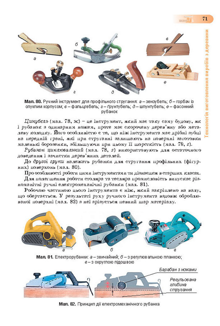 Підручник Трудове навчання (хлопці) 7 клас Терещук