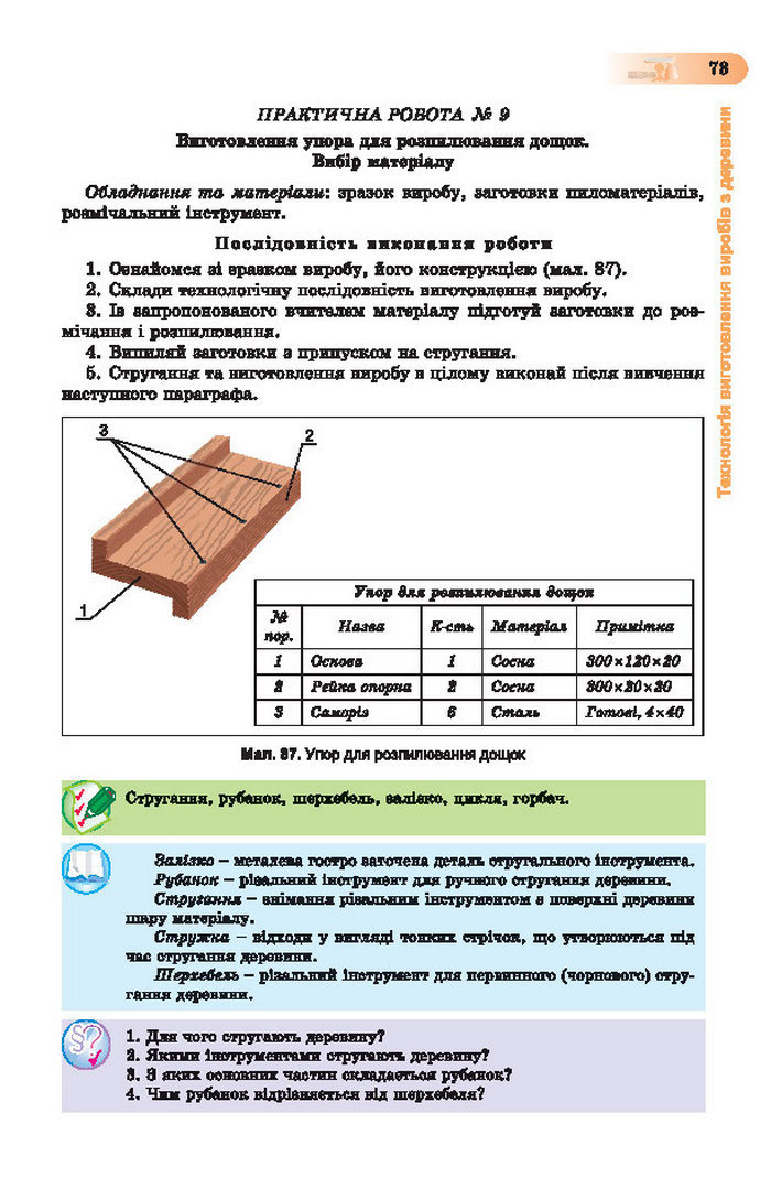 Підручник Трудове навчання (хлопці) 7 клас Терещук
