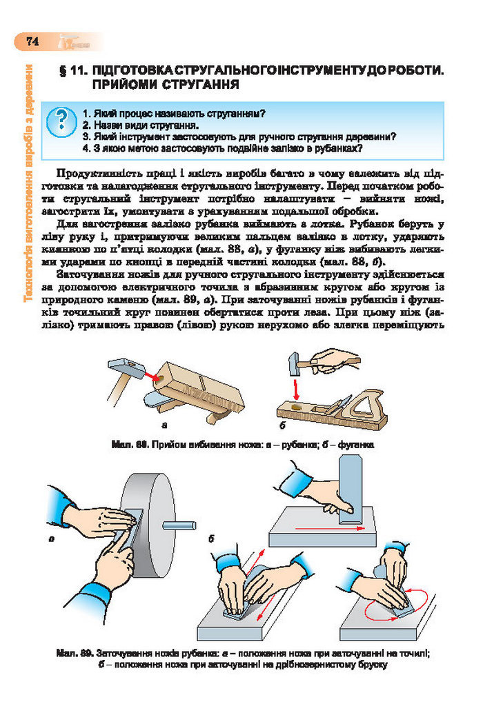 Підручник Трудове навчання (хлопці) 7 клас Терещук