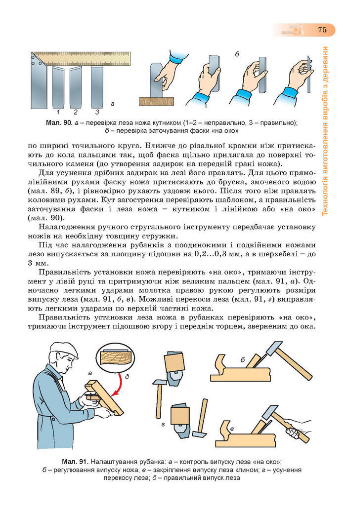 Підручник Трудове навчання (хлопці) 7 клас Терещук
