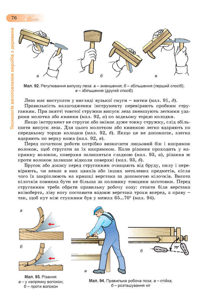 Підручник Трудове навчання (хлопці) 7 клас Терещук