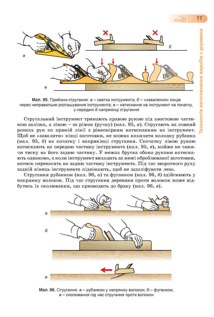 Підручник Трудове навчання (хлопці) 7 клас Терещук