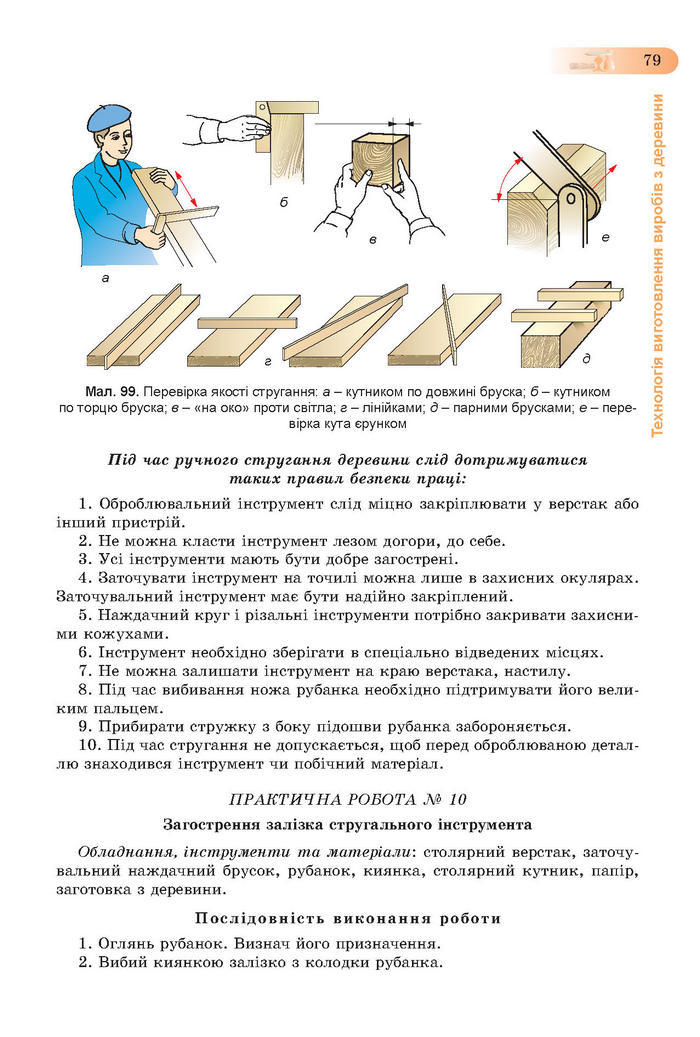 Підручник Трудове навчання (хлопці) 7 клас Терещук