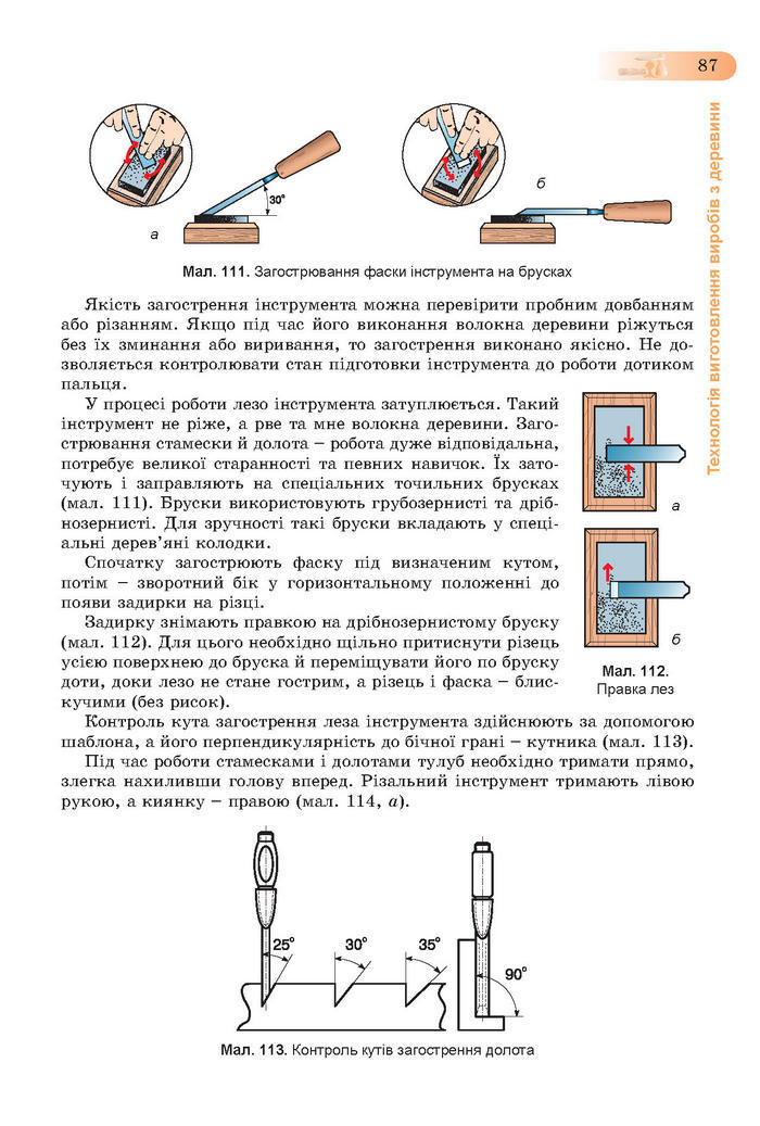 Підручник Трудове навчання (хлопці) 7 клас Терещук