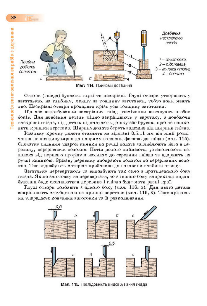 Підручник Трудове навчання (хлопці) 7 клас Терещук