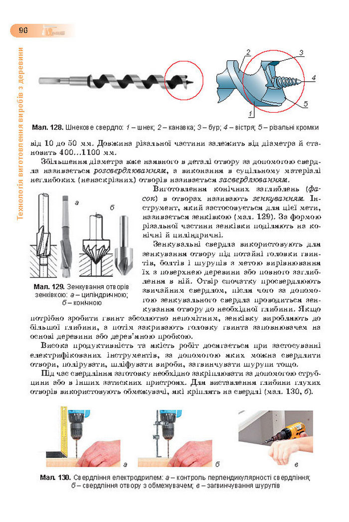 Підручник Трудове навчання (хлопці) 7 клас Терещук