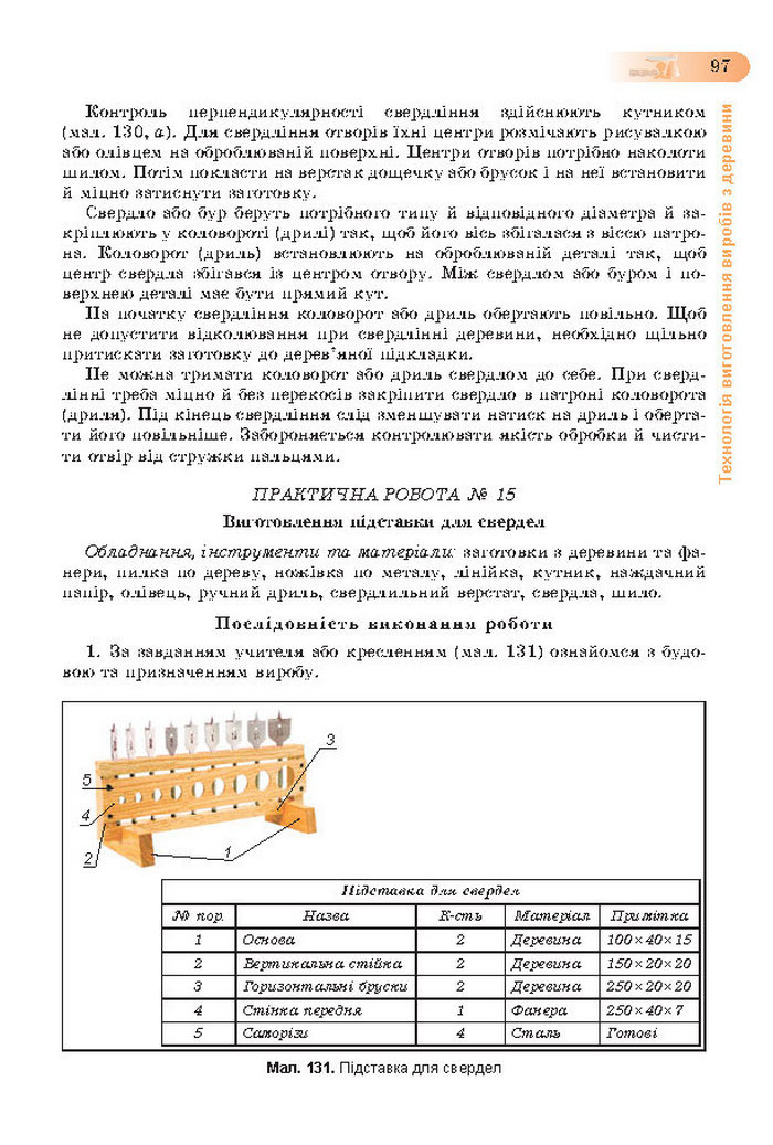 Підручник Трудове навчання (хлопці) 7 клас Терещук