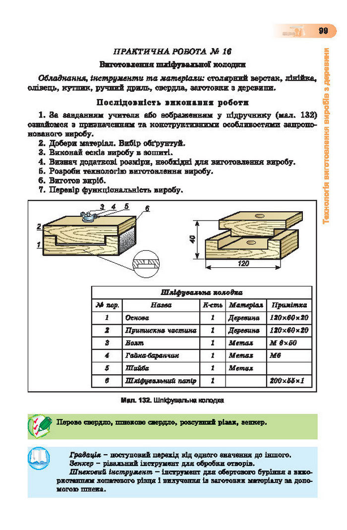 Підручник Трудове навчання (хлопці) 7 клас Терещук
