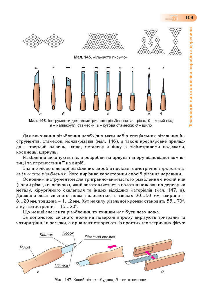 Підручник Трудове навчання (хлопці) 7 клас Терещук