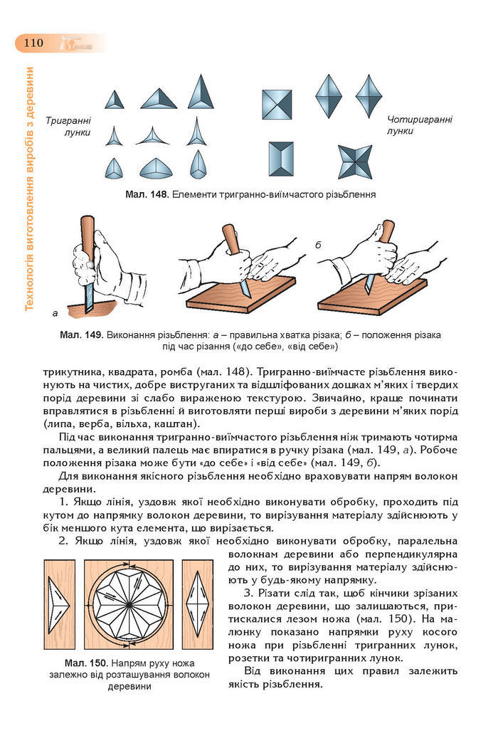 Підручник Трудове навчання (хлопці) 7 клас Терещук