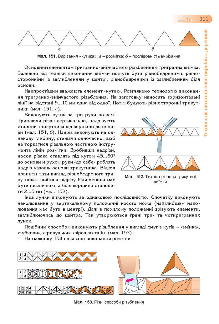 Підручник Трудове навчання (хлопці) 7 клас Терещук